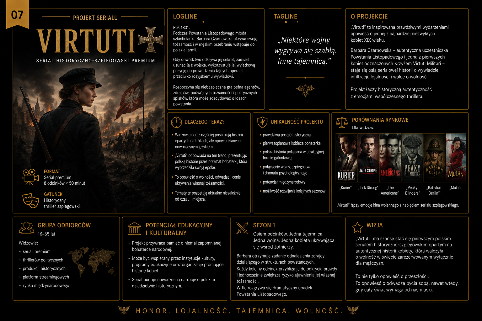 Virtuti — serial historyczno-szpiegowski premium